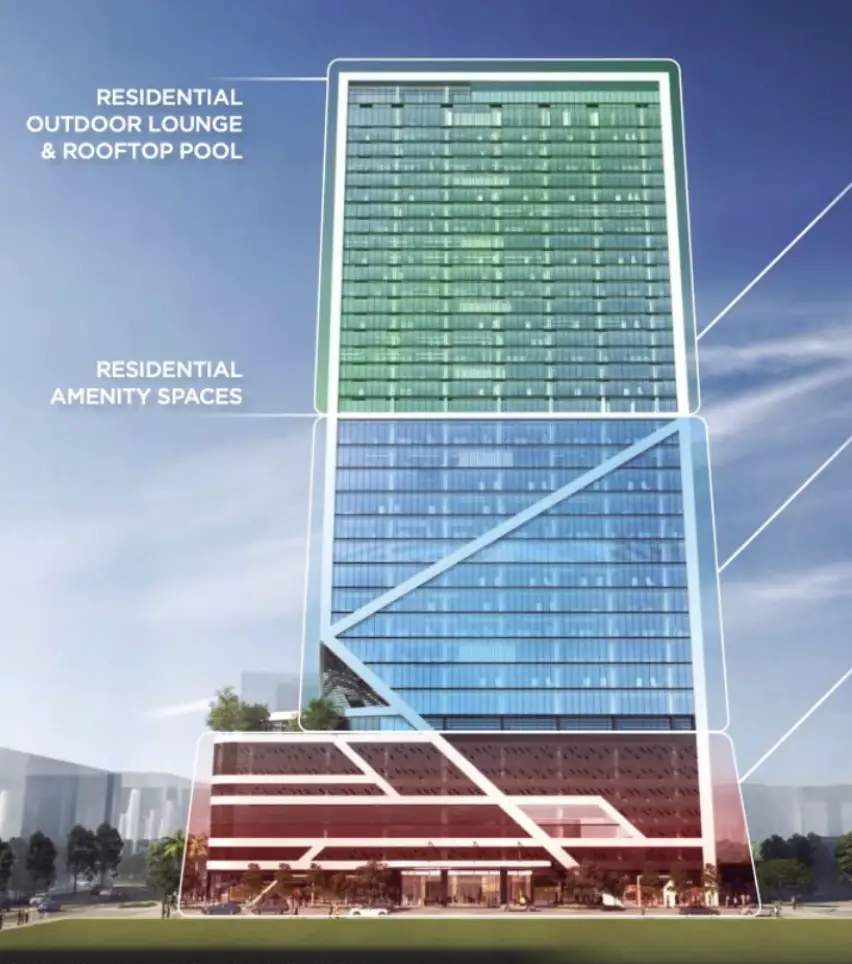 HUB Residences, foto 2