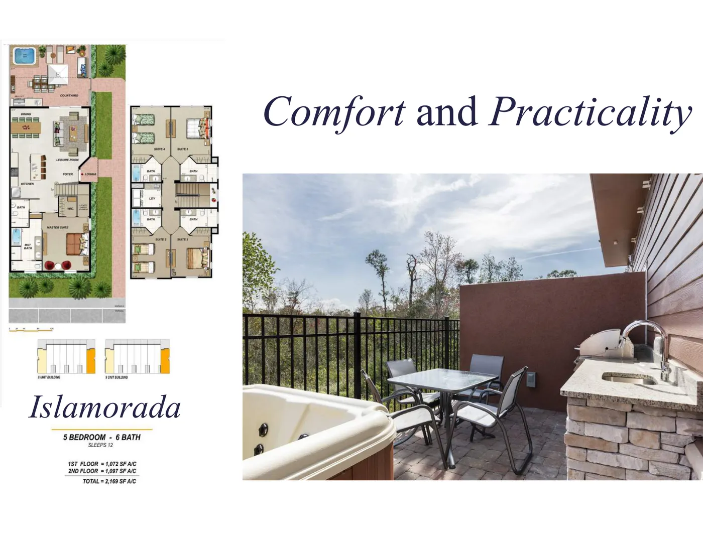 Planta 3 do Summerville Resort